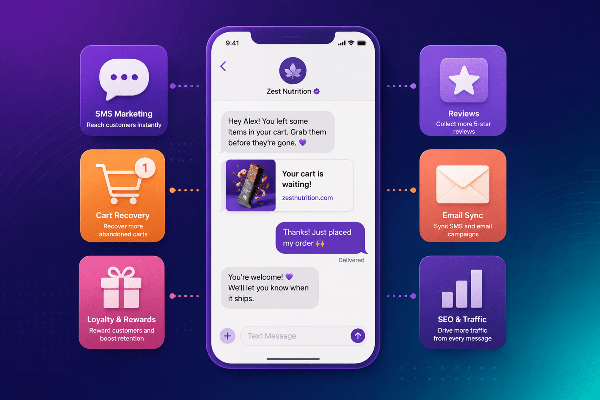 Shopify marketing apps for SMS, email, loyalty, and reviews shown around a store text-message conversation