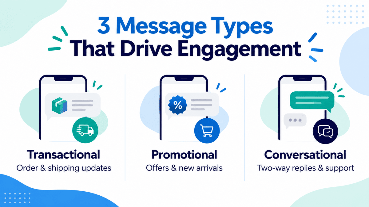 Three SMS message types that drive engagement