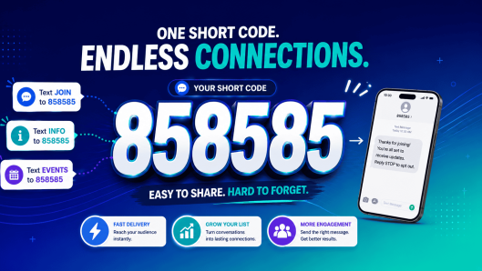 One memorable short code powers keyword sign-ups, fast delivery, list growth, and higher engagement.