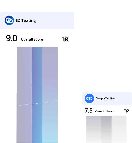 EZ Texting vs. SimpleTexting: SMS Marketing Comparison
